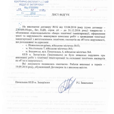 Відгуки про нас