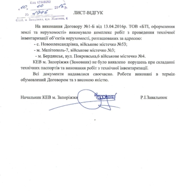 Відгуки про нас