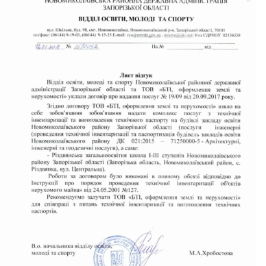 Відгуки про нас