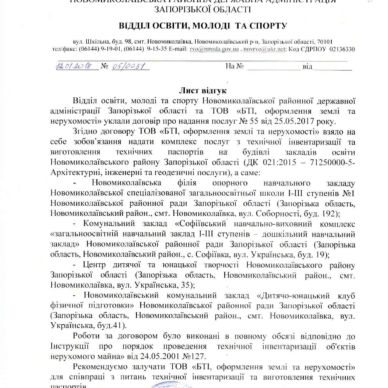 Відгуки про нас